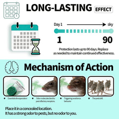 Mouse Killing Tablets